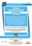 2021 Ryan Mountcastle Donruss Optic CAROLINA BLUE RATED ROOKIE AUTO 07/35 AUTOGRAPH RC #RRS-RM Baltimore Orioles