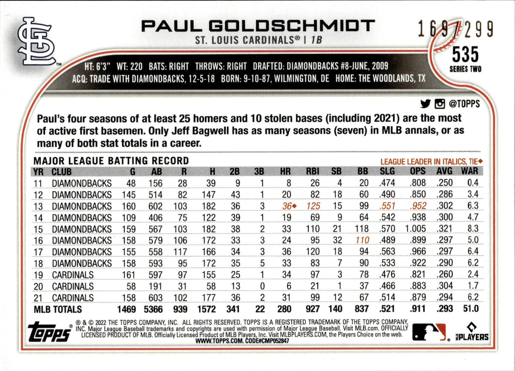 Paul Goldschmidt player worn jersey patch baseball card (St. Louis