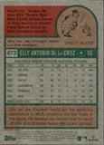 2024 Elly De La Cruz Topps Heritage MINI ROOKIE RC #473 Cincinnati Reds