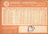 1964 Brooks Robinson Topps #230 Baltimore Orioles HOF BV $80