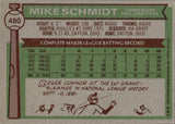 1976 Mike Schmidt Topps #480 Philadelphia Phillies HOF BV $30