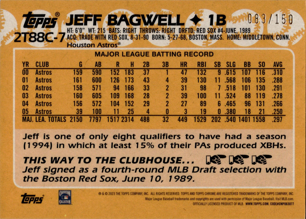2023 Jeff Bagwell Topps Series 2 1988 DESIGN SILVER PACK 083/150 BLUE