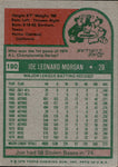 1975 Joe Morgan Topps #180 Cincinnati Reds HOF BV $40