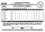 2024 Hunter Goodman Topps Chrome ROOKIE AUTO AUTOGRAPH #RA-HG Colorado Rockies