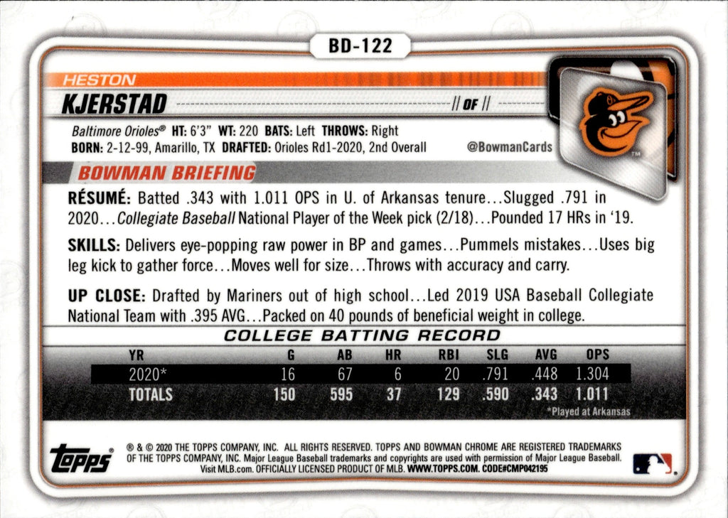 2020 Bowman Draft #BD-122 Heston Kjerstad