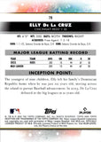 2024 Elly De La Cruz Topps Bowman Inception GREEN ROOKIE Cincinnati Reds #78