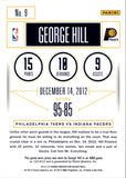 2012-13 George Hill Panini Innovantion JERSEY 158/199 RELIC #9 Indiana Pacers