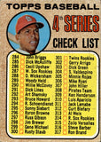 1968 Orlando Cepeda Topps CHECKLIST 4TH SERIES #278 St. Louis Cardinals