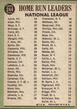 1967 Topps 1966 NATIONAL LEAGUE HOME RUN LEADERS AARON ALLEN MAYS #244 Braves Phillies Giants