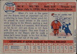 1957 Chuck Tanner Topps #392 Milwaukee Braves BV$20