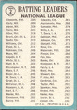 1965 Roberto Bob Clemente Rico Carty Hank Aaron Topps 1964 BATTING LEADERS #2 Pittsburgh Pirates Milwaukee Braves