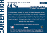 2015 Yadier Molina Topps CAREER HIGH GAME-USED MEMORABILIA JERSEY #CRH-YM St. Louis Cardinals 2