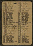 1973 Topps CHECKLIST 265-396 #338 *UNMARKED*