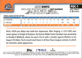 2025 Nick Kurtz Topps Pro Debut CHROME BLUE REFRACTOR 24/150 #PDC-1 Oakland A's
