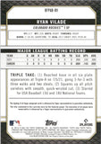 2022 Ryan Vilade Topps Triple Threads ROOKIE AUTOGRAPHED MEMORABILIA 42/50 RC AUTO JERSEY #RFPAR-RV Colorado Rockies