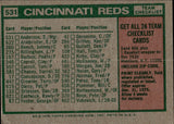 1975 Topps TEAM CHECKLIST #531 Cincinnati Reds