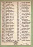1967 Topps CHECKLIST 2ND SERIES 110-196 #103 *UNMARKED* 3
