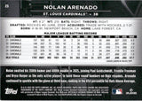 2026 Nolan Arenado Topps Chrome Black PURPLE REFRACTOR 62/75 #25 St. Louis Cardinals