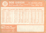 1964 Bob Gibson Topps #460 St. Louis Cardinals BV$150