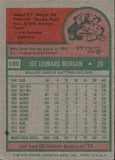 1975 Joe Morgan Topps #180 Cincinnati Reds BV$40