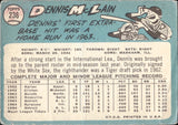 1965 Dennis McLain Topps ROOKIE RC #236 Detroit Tigers *POOR* BV$100