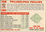 1956 Topps TEAM CARD #72 Philadelphia Phillies BV$40