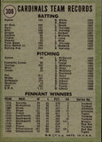 1971 Topps #308 St. Louis Cardinals