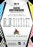 2022-23 Shayne Gostisbehere Upper Deck Allure PURPLE DIAMOND 9/10 #23 Arizona Coyotes