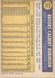 1970 Brooks Robinson Topps #230 Baltimore Orioles BV$50 *CREASE*