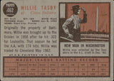 1962 Willie Tasby Topps #462 Cleveland Indians BV$50