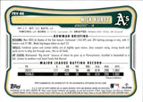 2026 Nick Kurtz Bowman RED AUTOGRAPH 5/5 AUTO #PRV-NK Oakland A's