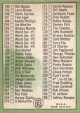 1967 Topps CHECKLIST 2ND SERIES 110-196 #103 *UNMARKED* STAIN