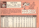 1969 Tony Oliva Topps #600 Minnesota Twins