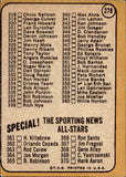1968 Orlando Cepeda Topps CHECKLIST 4TH SERIES #278 St. Louis Cardinals
