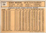 1963 Stan Musial Topps #250 St. Louis Cardinals