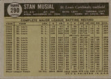 1961 Stan Musial Topps #290 St. Louis Cardinals *CREASES*
