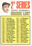 1967 Topps CHECKLIST 2ND SERIES 110-196 #103 *UNMARKED* MINOR CREASE