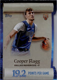 2025-26 Cooper Flagg Topps Holiday MAKING THE NICE LIST ROOKIE RC #ML-1 Dallas Mavericks 1