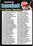 1971 Topps CHECKLIST 1ST SERIES 1-132 #54 *UNMARKED*