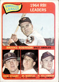 1965 Brooks Robinson Dick Stuart Mickey Mantle Harmon Killebrew Topps 1964 RBI LEADERS #5 Baltimore Orioles Boston Red Sox New York Yankees Minnesota Twins BV$80