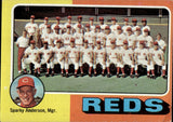 1975 Topps TEAM CHECKLIST #531 Cincinnati Reds