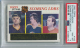 1980-81 Marcel Dionne Wayne Gretzky Guy LaFleur Topps SCORING LEADERS PSA 8 #163 Kings Oilers Canadiens 9473