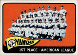 1965 Topps #513 New York Yankees