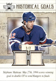 2022 Stephane Matteau Leaf Lumber HISTORICAL GOALS GAME-USED STICK 2/2 #HG-5 New York Rangers
