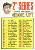 1967 Topps CHECKLIST 2ND SERIES 110-196 #103 *UNMARKED* STAIN