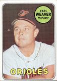 1969 Earl Weaver Topps #516 Baltimore Orioles BV$50