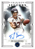 2024 Ed McCaffrey Topps Motif GRIDIRON LEGENDS SIGNATURES AUTOGRAPH 11/49 AUTO #GIL-EMC Denver Broncos