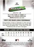 2026 Nick Kurtz Topps Finest ORANGE MINI DIAMOND REFRACTOR 17/25 #88 Oakland A's