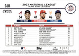 2025 Matt Olson Kyle Schwarber Pete Alonso Topps SERIES ONE NATIONAL LEAGUE LEADERS HOME RUNS BLACK 18/73 #260 Atlanta Braves Philadelphia Phillies New York Mets
