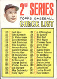 1967 Topps CHECKLIST 2ND SERIES 110-196 #103 *UNMARKED* 3